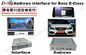 LVDS Signal Multimedia Android Car Interface اللمس