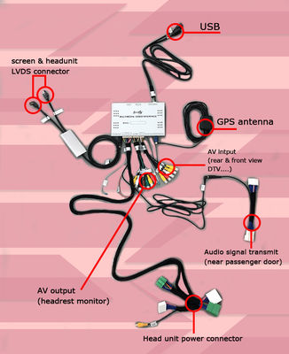 Mazda 2 Demio Android 7.1 Car Navigation Box واجهة الفيديو الاختيارية carplay android auto