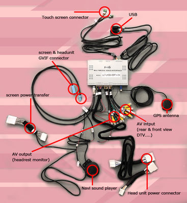 ليكسوس RC350 RC300h RC200t واجهة فيديو ليكسوس